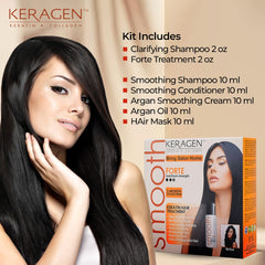 KERAGEN Brazilian Keratin Smoothing Treatment, Blowout Straightening System for Dry & Damaged Hair – Forte, Sulfate-Free – Eliminates Curls & Frizz, Medium to Coarse Hair -
