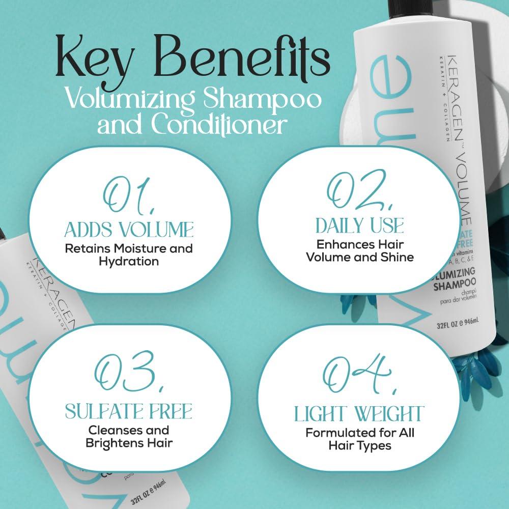 KERAGEN Volumizing Shampoo and Conditioner