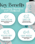 KERAGEN Volumizing Shampoo and Conditioner