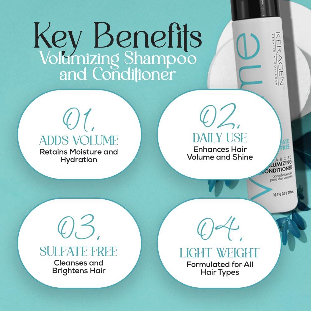 Keragen Volumizing Shampoo and Conditioner