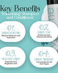 Keragen Volumizing Shampoo and Conditioner