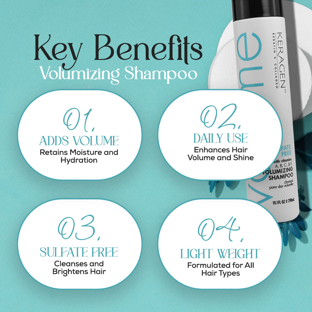 KERAGEN Volumizing Shampoo for Fine Hair, Sulfate-Free, Infused with Keratin, Collagen, and Organic Oils for Thickness and Shine - Beauty Market Online