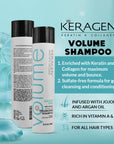KERAGEN Volumizing Shampoo for Fine Hair, Sulfate-Free, Infused with Keratin, Collagen, and Organic Oils for Thickness and Shine - Beauty Market Online