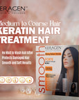 KERAGEN Brazilian Keratin Smoothing Treatment, Blowout Straightening System for Dry & Damaged Hair – Forte, Sulfate-Free – Eliminates Curls & Frizz, Medium to Coarse Hair - Beauty Market Online