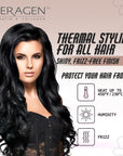 KERAGEN Heat Protectant Spray – Protects Hair from Heat Damage – For All Hair Types – Keratin & Collagen Infused – Adds Shine & Controls Frizz - Beauty Market Online
