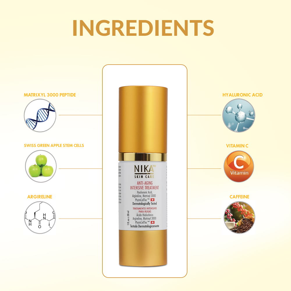 NIKA Anti-Aging Intensive Treatment Face Moisturizer with Collagen