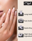 PRO NAIL Cuticle Remover Liquid - Fast Acting Softener for Professional Manicure & Pedicure - Beauty Market Online