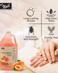 PRO NAIL Cuticle Remover Liquid with Panthenol and Amino Acids