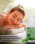PRO NAIL - Aloe Vera Massage Oil -  128 Oz