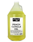 PRO NAIL Cuticle Revitalizing Oil - Strengthens & Moisturizes Nails and Cuticles - Professional Use - Beauty Market Online