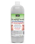 PRO NAIL Isopropyl Alcohol - Cleans, Sanitizes, and Disinfects with Antiseptic Properties - Beauty Market Online