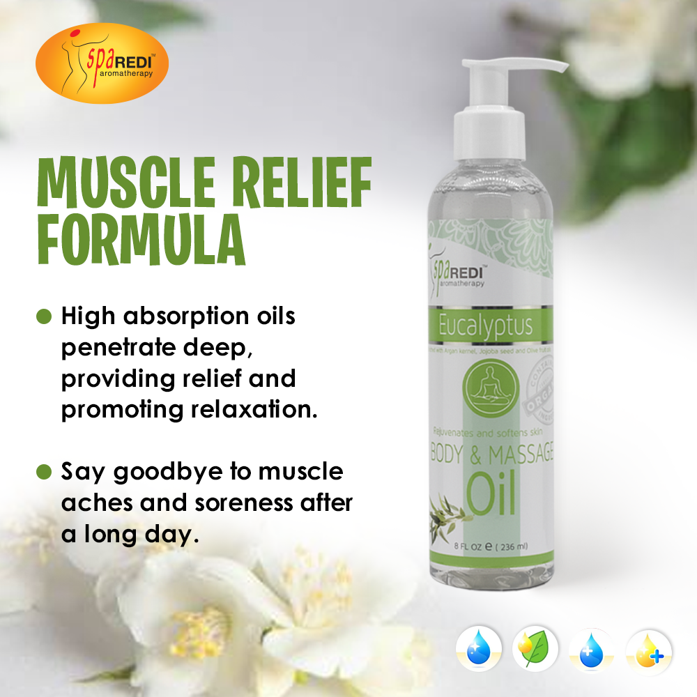 SPA REDI Massage Oil - Soothing Relief for Sore Muscles & Hydrated Skin - Beauty Market Online