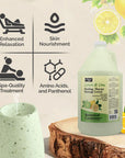 PRO NAIL Healing Therapy Massage Lotion - Nourishes & Moisturizes Skin, Perfect for Pedicure, Manicure & Body Care - Beauty Market Online