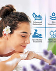 PRO NAIL Healing Therapy Massage Lotion - Nourishes & Moisturizes Skin, Perfect for Pedicure, Manicure & Body Care - Beauty Market Online