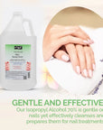 PRO NAIL Isopropyl Alcohol - Cleans, Sanitizes, and Disinfects with Antiseptic Properties - Beauty Market Online