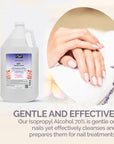 PRO NAIL Isopropyl Alcohol - Cleans, Sanitizes, and Disinfects with Antiseptic Properties - Beauty Market Online