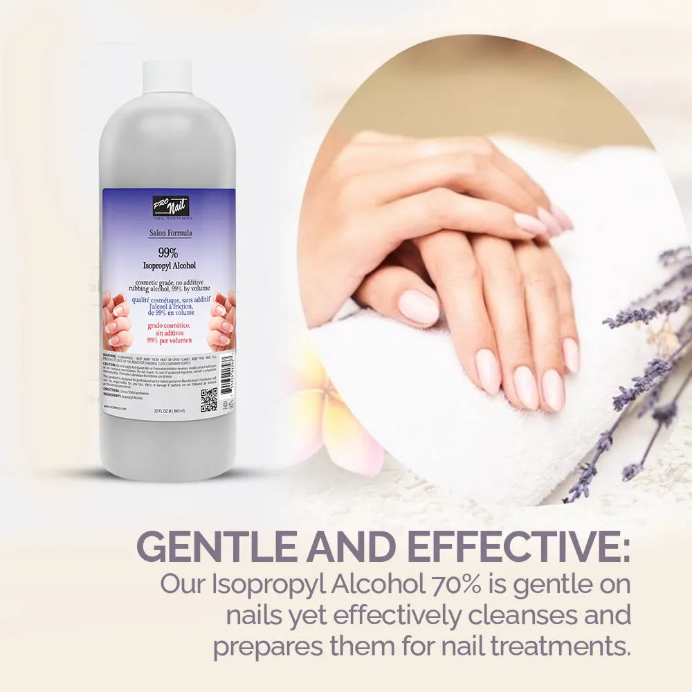 PRO NAIL Isopropyl Alcohol - Cleans, Sanitizes, and Disinfects with Antiseptic Properties - Beauty Market Online