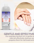 PRO NAIL Isopropyl Alcohol - Cleans, Sanitizes, and Disinfects with Antiseptic Properties - Beauty Market Online