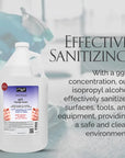 PRO NAIL Isopropyl Alcohol - Cleans, Sanitizes, and Disinfects with Antiseptic Properties - Beauty Market Online