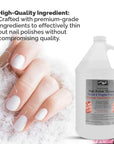 PRO NAIL Nail Polish Thinner - Restore Your Polish - Beauty Market Online