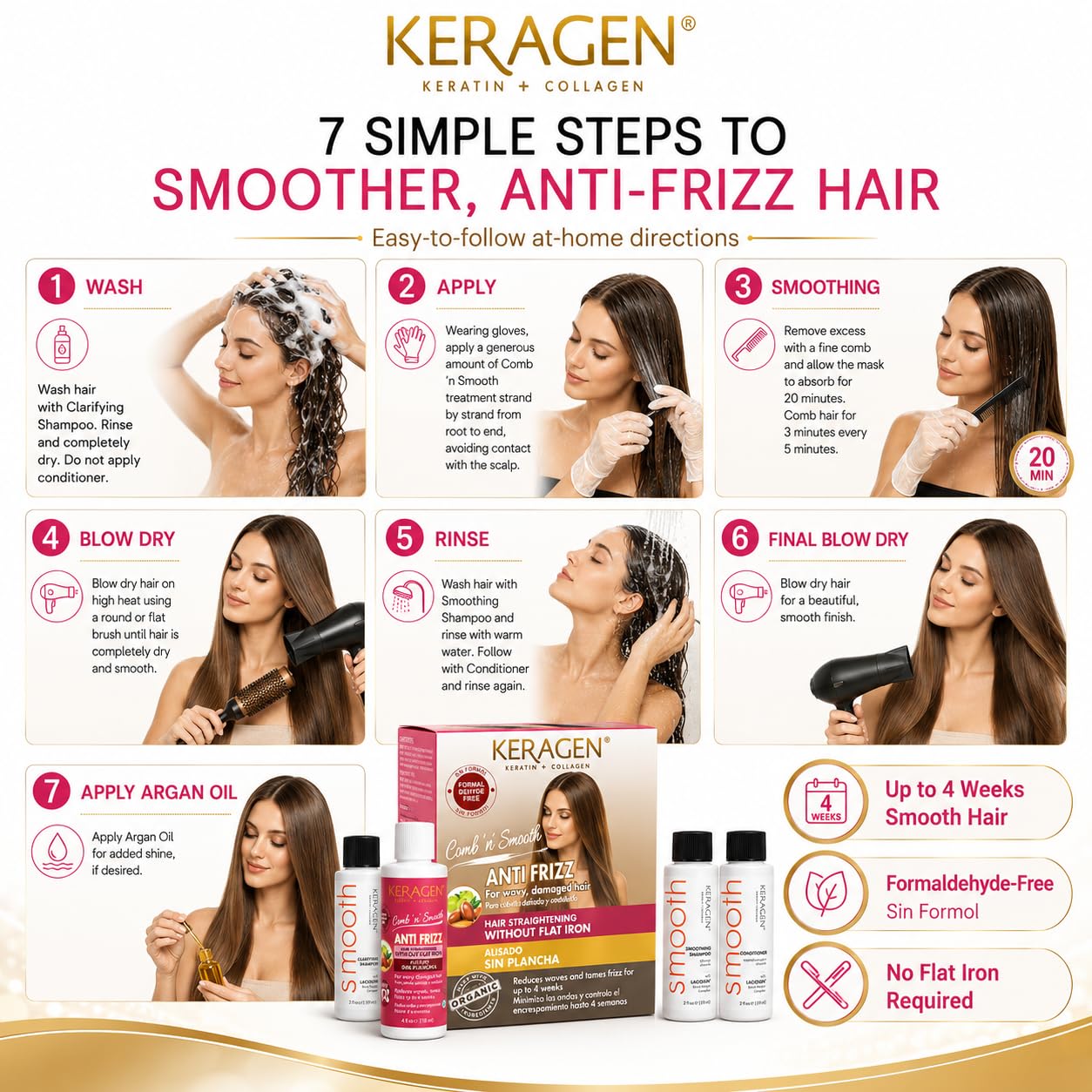 KERAGEN Smoothing Hair Treatment Kit – Frizz Control for Frizzy Hair | At-Home Use, No Flat Iron Required