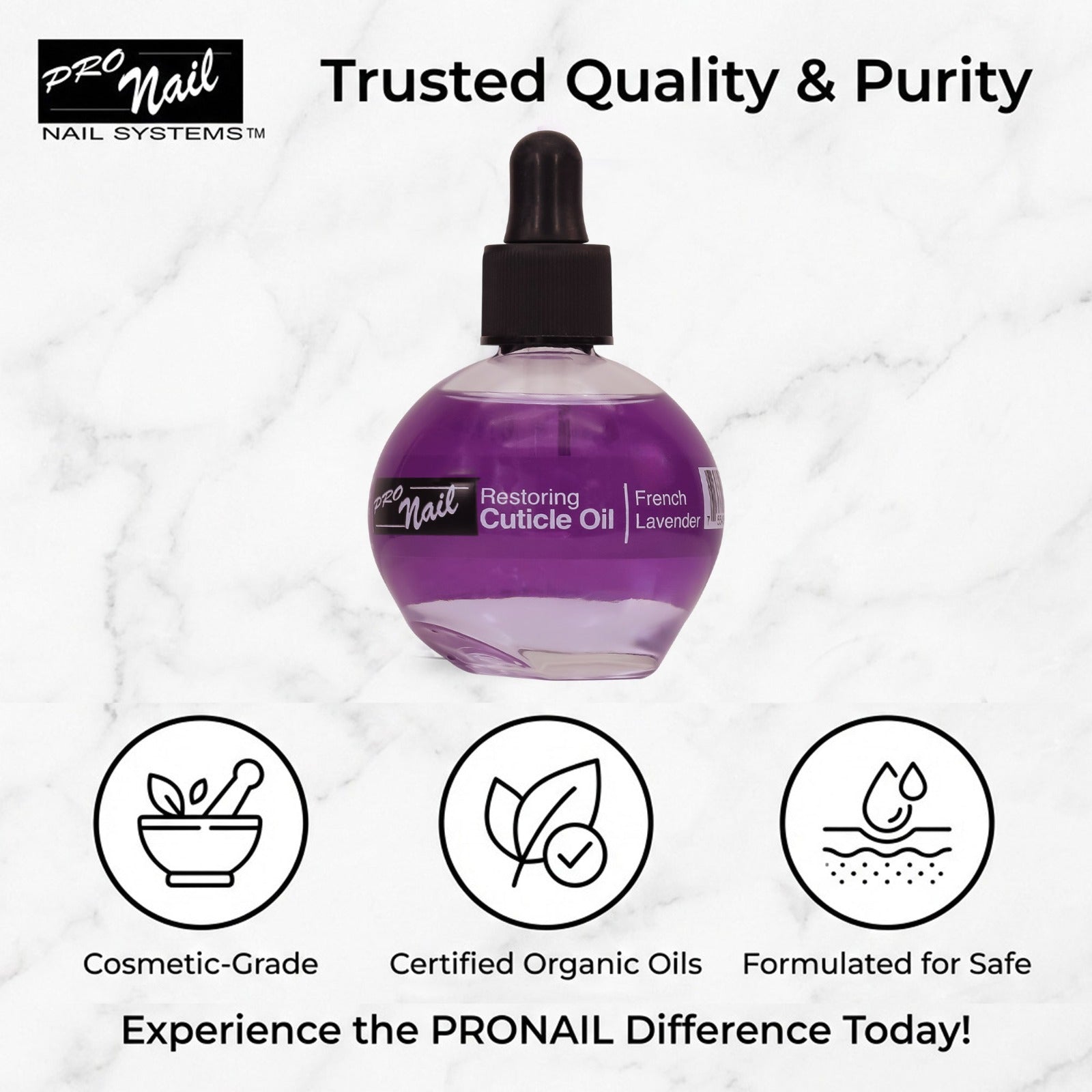 PRO NAIL Cuticle Revitalizing Oil - Strengthens &amp; Moisturizes Nails and Cuticles - Professional Use