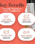 Keragen - Smoothing Shampoo and Conditioner Set with Keratin and Collagen