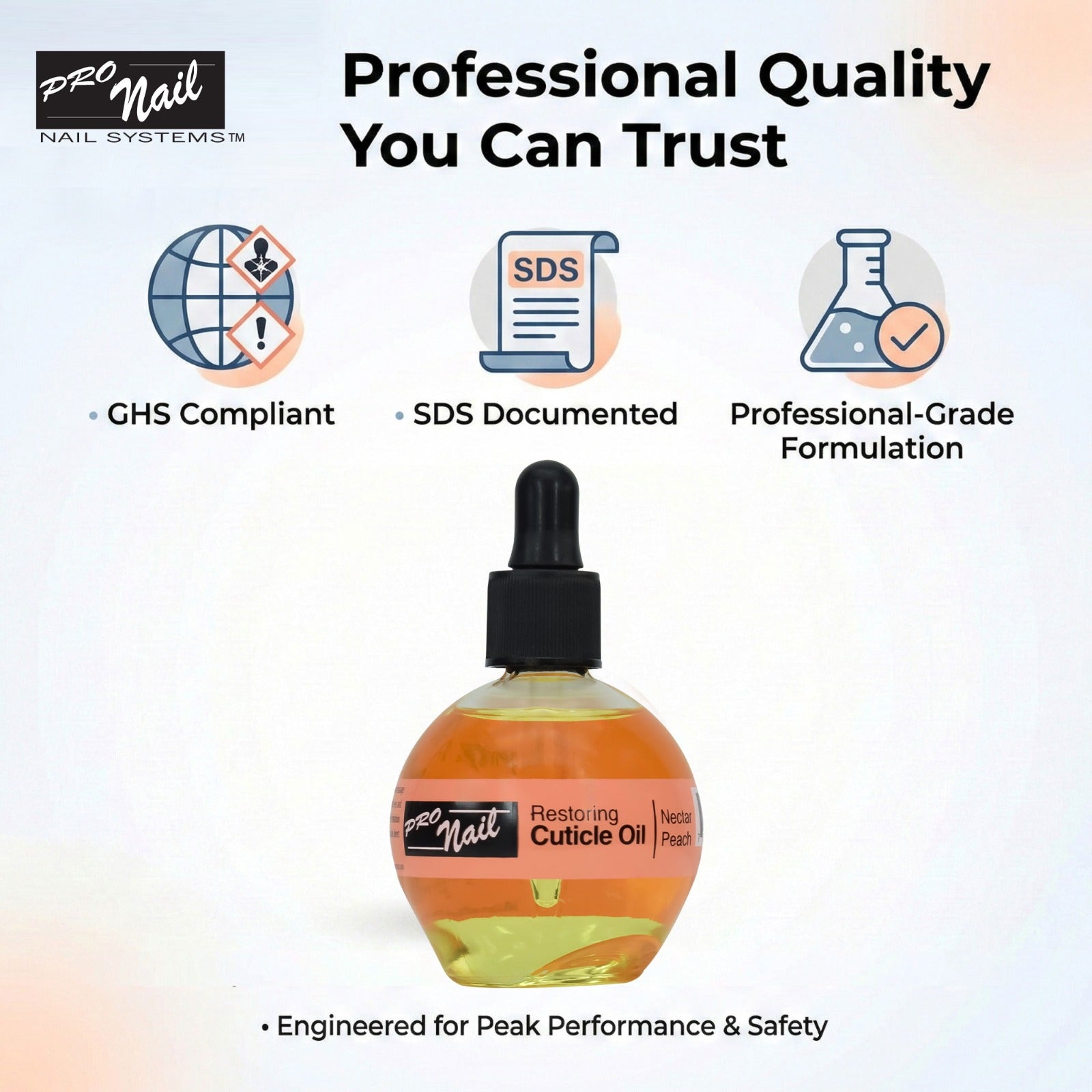 PRO NAIL Cuticle Revitalizing Oil - Strengthens &amp; Moisturizes Nails and Cuticles - Professional Use