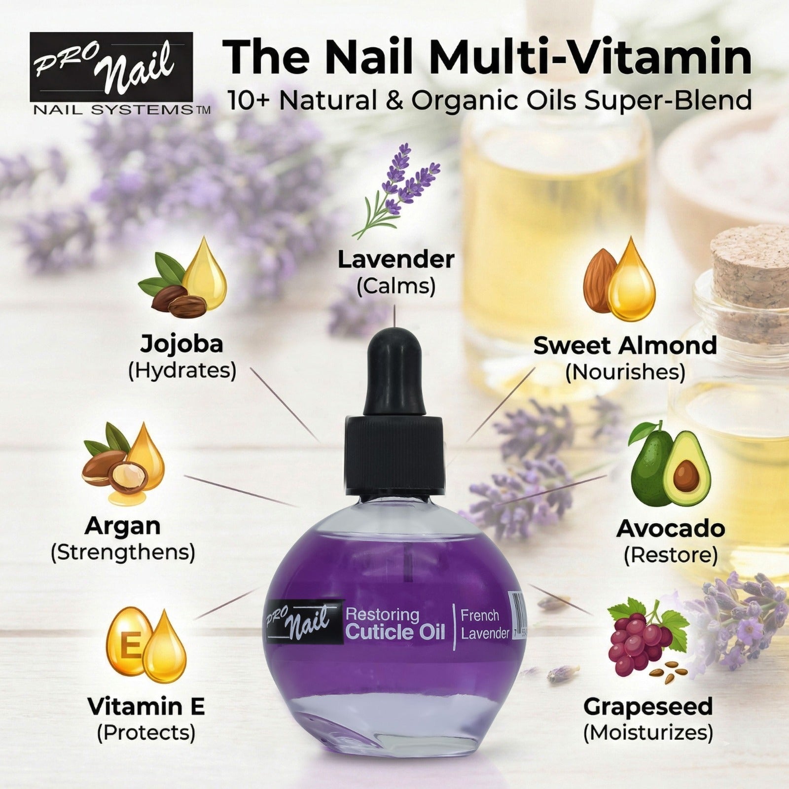 PRO NAIL Cuticle Revitalizing Oil - Strengthens &amp; Moisturizes Nails and Cuticles - Professional Use