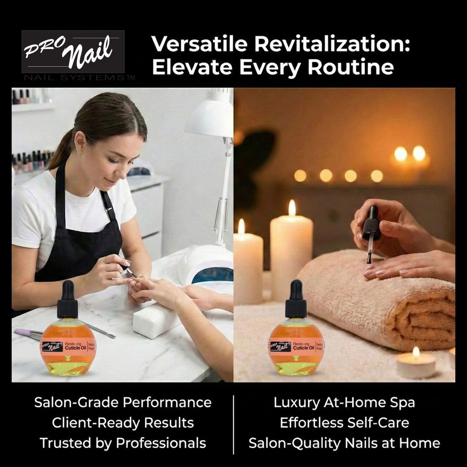 PRO NAIL Cuticle Revitalizing Oil - Strengthens &amp; Moisturizes Nails and Cuticles - Professional Use