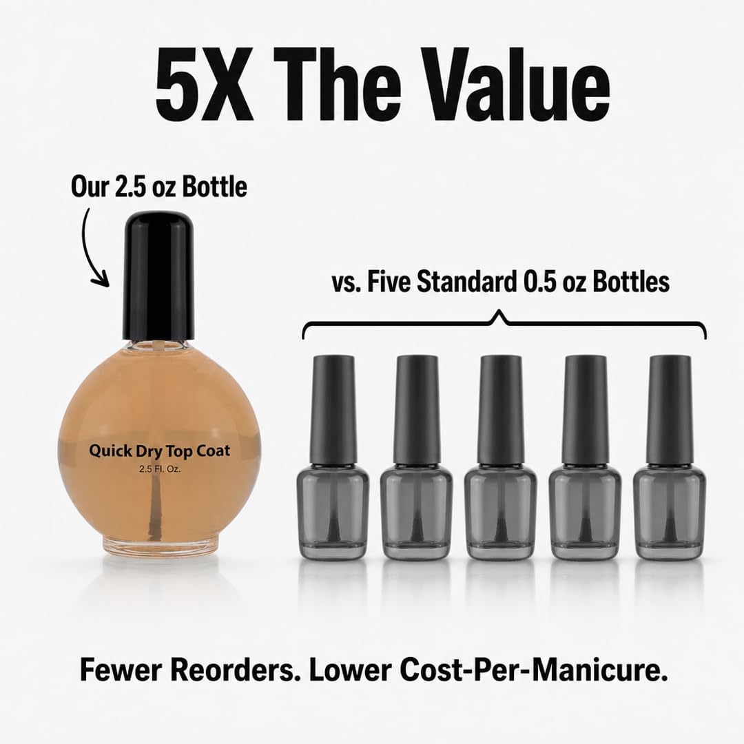 PRO NAIL Quick Dry Top Coat - Fast-Drying