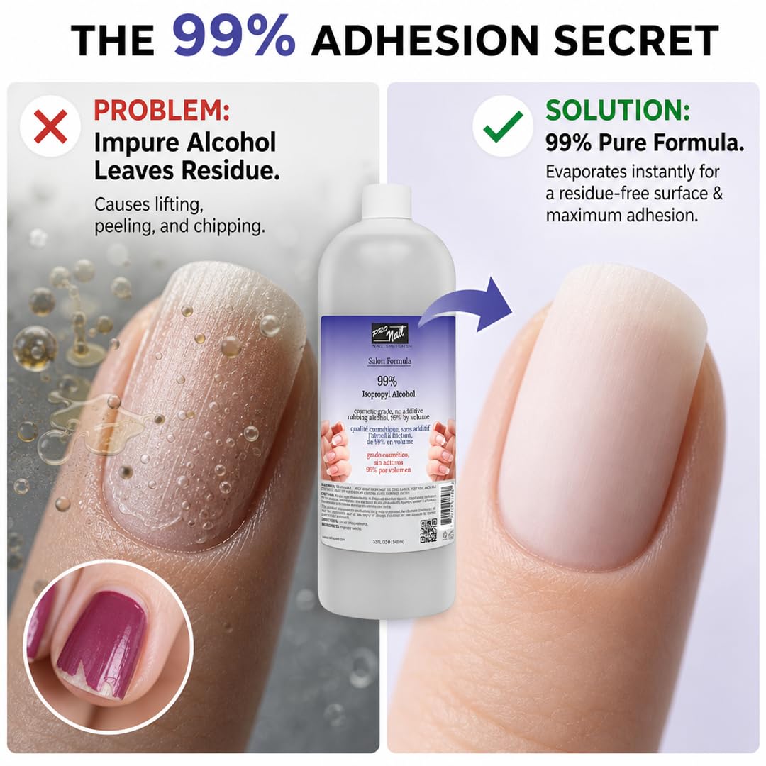 PRO NAIL Isopropyl Alcohol - Cleans, Sanitizes, and Disinfects with Antiseptic Properties