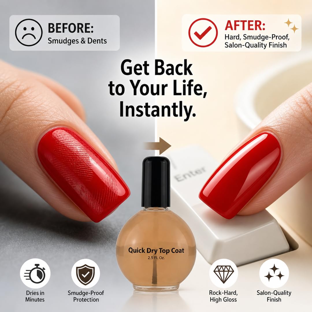 PRO NAIL Quick Dry Top Coat - Fast-Drying