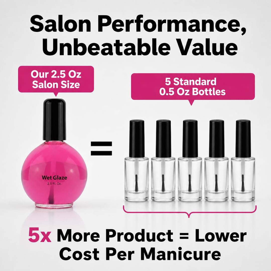 PRO NAIL Wet Glaze - Clear Quick Top Coat for Professional Shine &amp; Fast Drying
