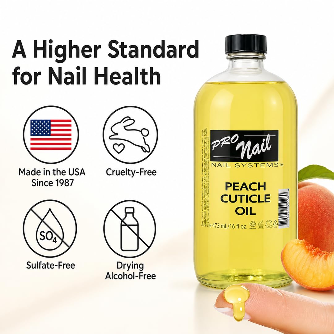 PRO NAIL Cuticle Revitalizing Oil - Strengthens &amp; Moisturizes Nails and Cuticles - Professional Use