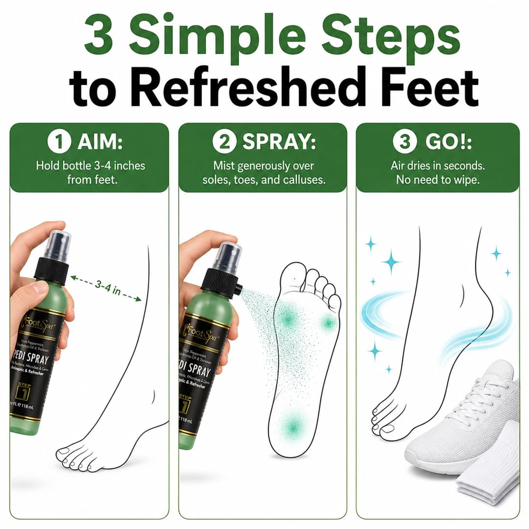 Pedi Spray Antiseptic - Mint &amp; Eucalyptus - Refreshing Foot Care Spray for Clean &amp; Revitalized Feet