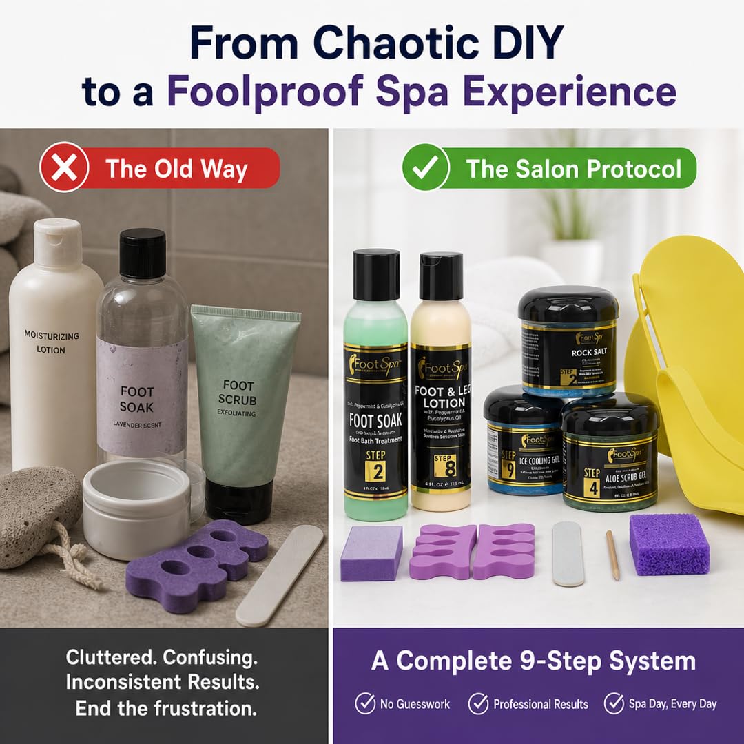 FOOT SPA MiniFoot Spa Kit Mini – Complete Pedicure Set for Soft, Smooth Feet