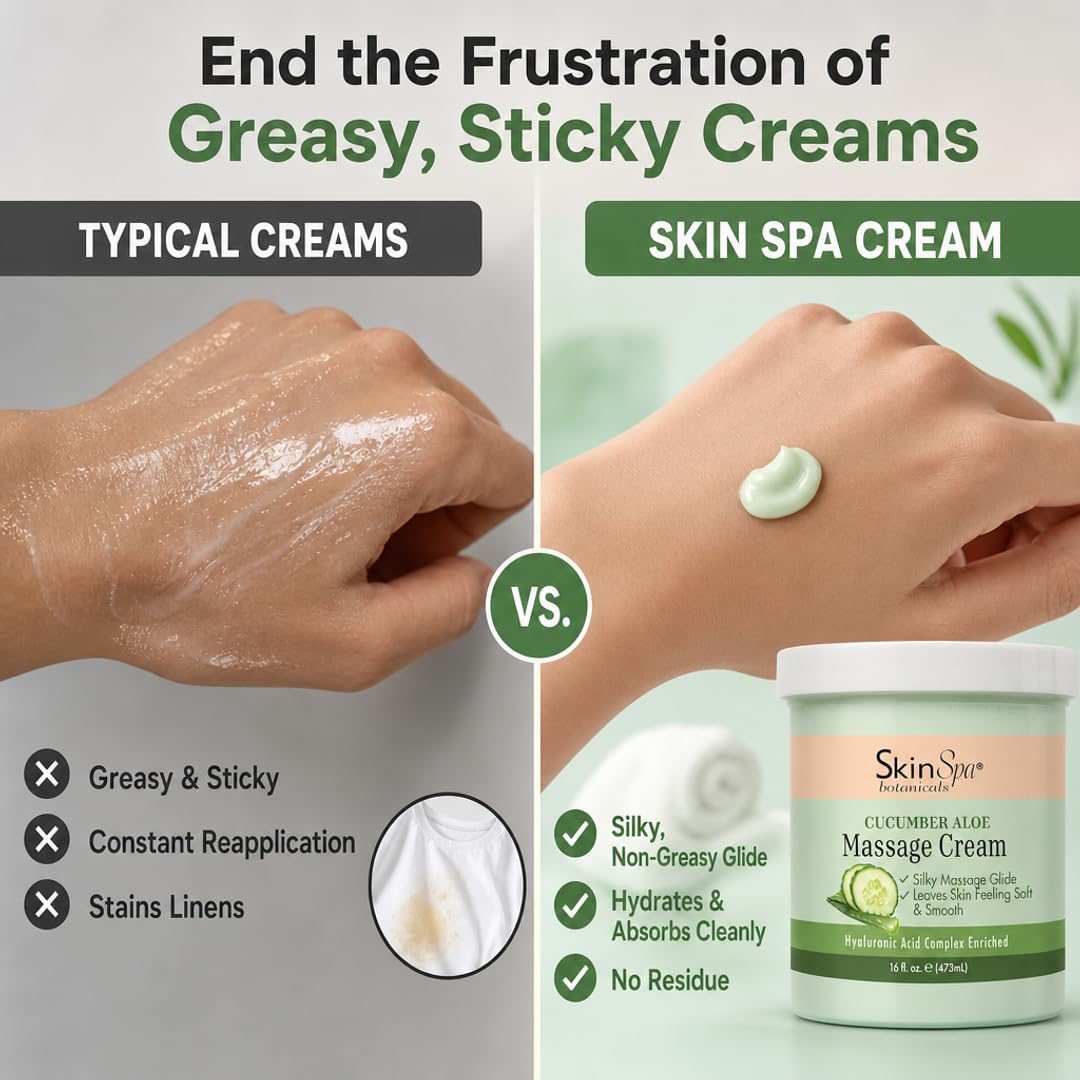 SKIN SPA Professional Cucumber Massage Cream