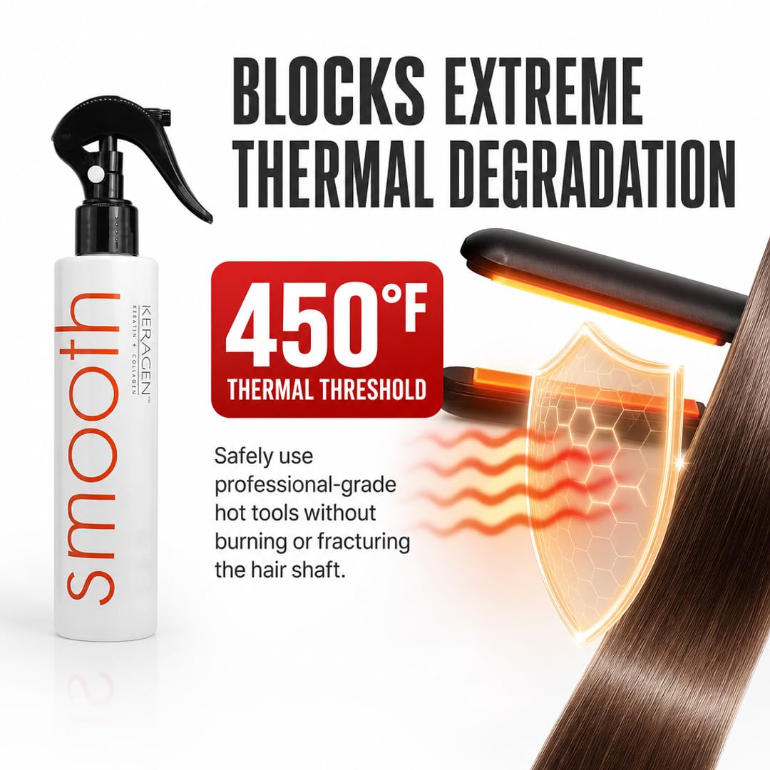 KERAGEN Heat Protectant Spray - Thermal Protection with Keratin &amp; Collagen