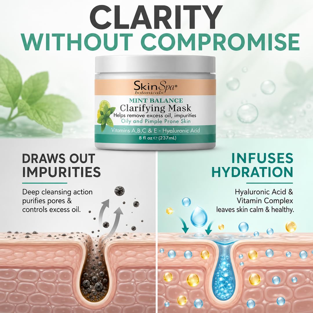 SKIN SPA Acne Control Mint Julep Face Mask
