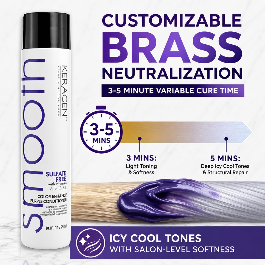 KERAGEN Sulfate-Free Color Enhance Purple Conditioner – Neutralizes Yellow Tones for Blonde &amp; Silver Hair, with Keratin, Panthenol, Vitamins, Collagen &amp; Jojoba Oil - Beauty Market Online
