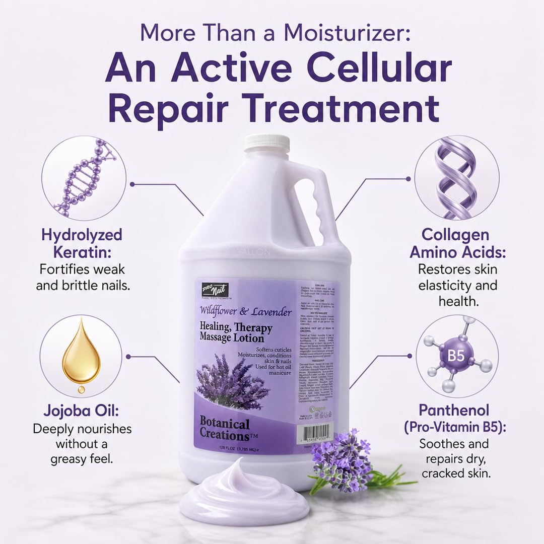 PRO NAIL Healing Therapy Massage Lotion - Nourishes &amp; Moisturizes Skin, Perfect for Pedicure, Manicure &amp; Body Care