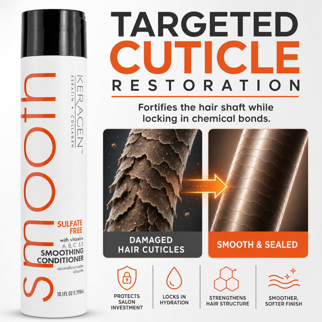 KERAGEN Smoothing Shampoo &amp; Conditioner - Keratin &amp; Collagen Infused Frizz Control System