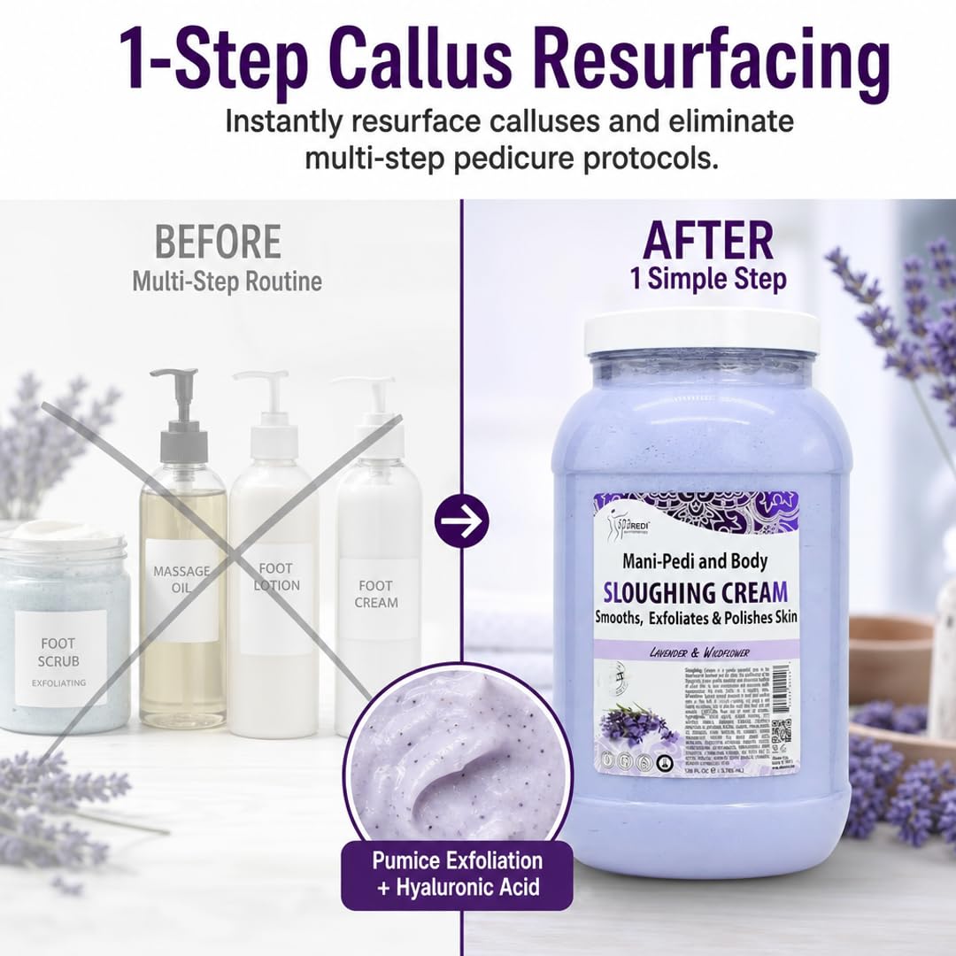 SPA REDI - Foot Cream, Sloughing Lotion - Exfoliating Pedicure Foot Care for Dry Cracked Feet - Beauty Market Online