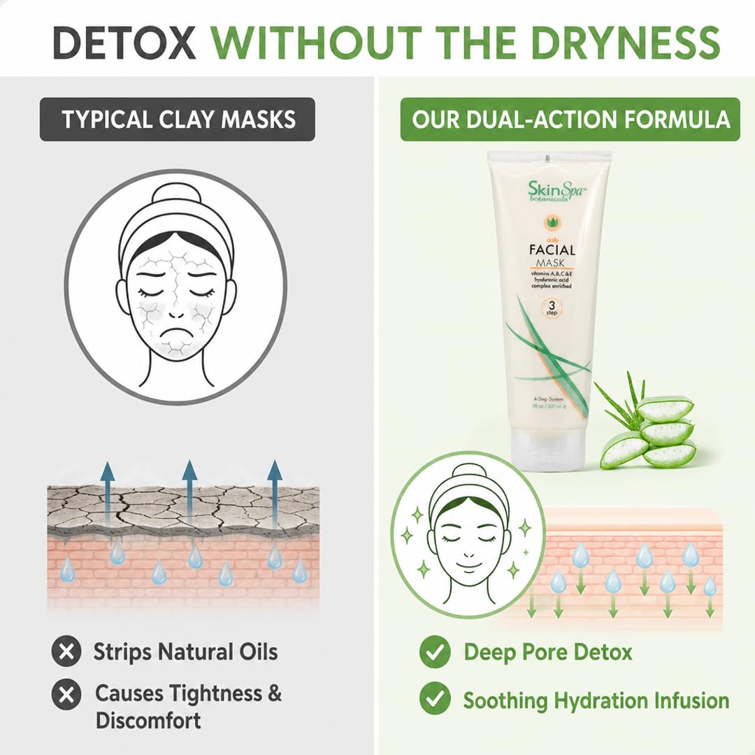 SKIN SPA Clay Face Mask - Instant Detox Mud Mask