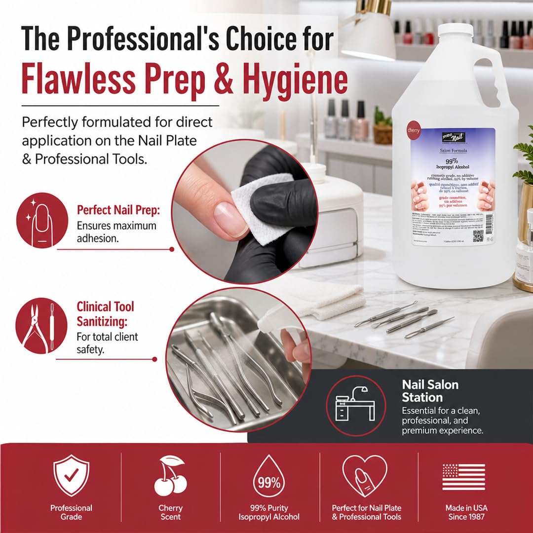 PRO NAIL Isopropyl Alcohol - Cleans, Sanitizes, and Disinfects with Antiseptic Properties