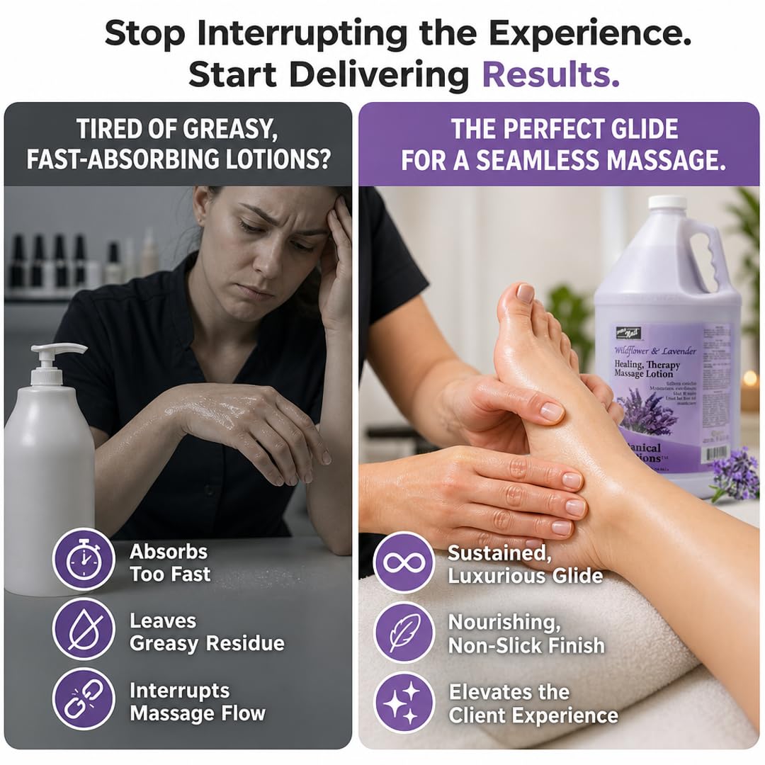 PRO NAIL Healing Therapy Massage Lotion - Nourishes &amp; Moisturizes Skin, Perfect for Pedicure, Manicure &amp; Body Care