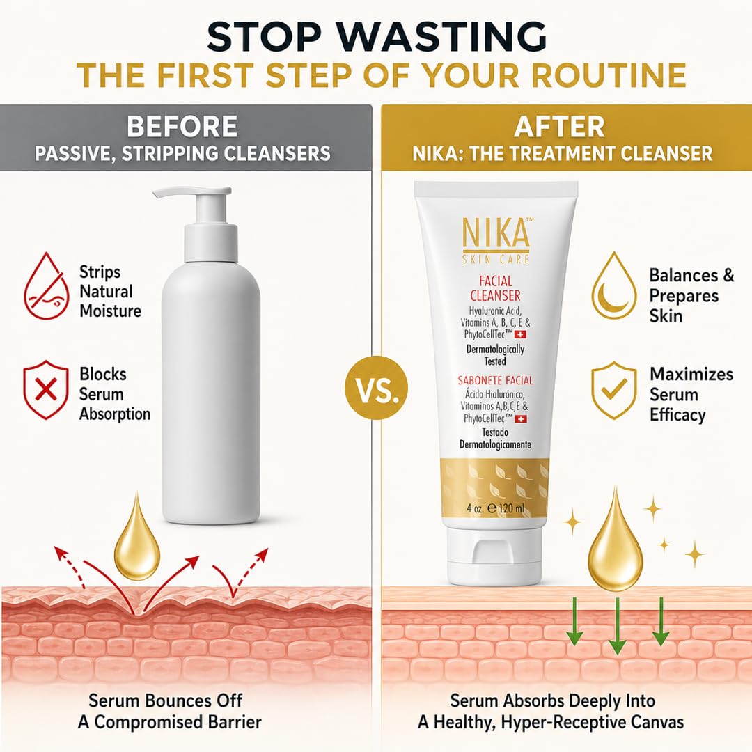 NIKA Facial Cleanser with Hyaluronic Acid, Retinol