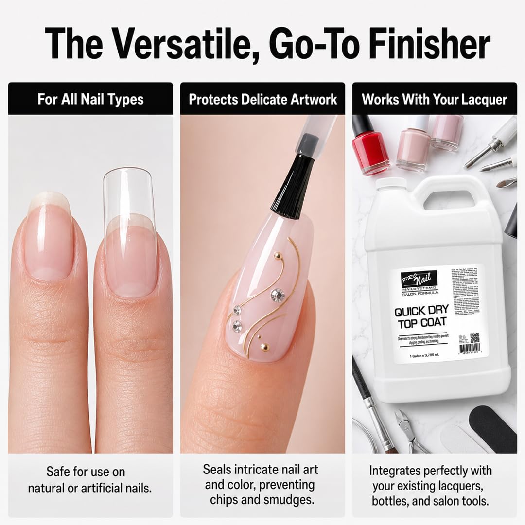PRO NAIL - Quick Dry Nail Polish Top Coat - Professional Strength, Fast Dry, High Gloss Shine