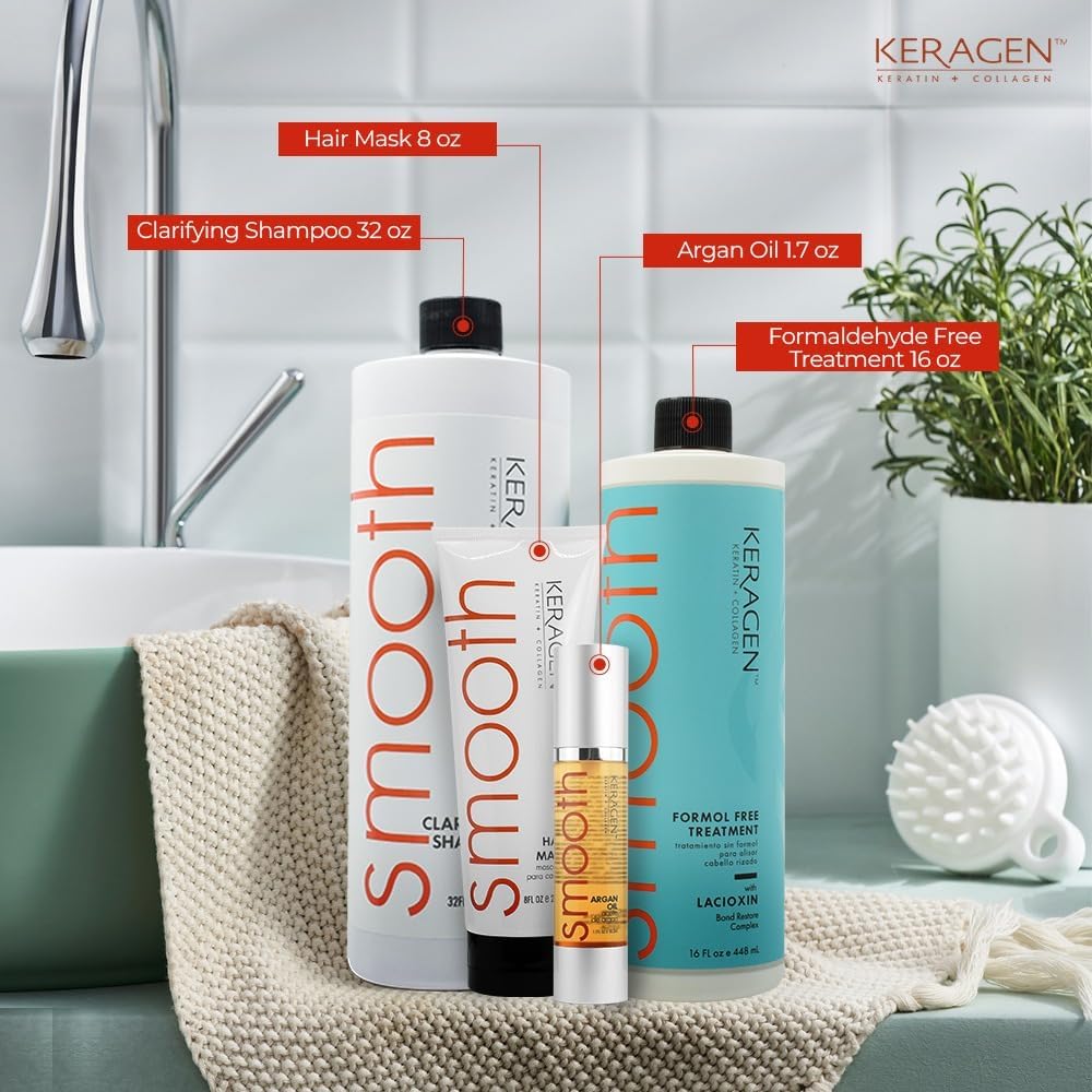 KERAGEN Brazilian Keratin Treatment Kit — Complete Smoothing System for Frizzy Hair